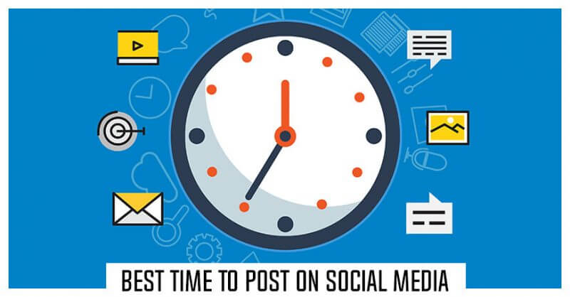Best Time to Post on Social Media in 2022